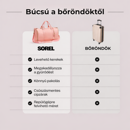 SOREL Utazótáska